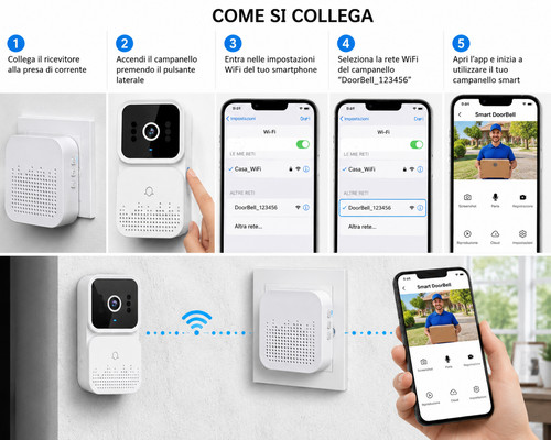 Campanello smart wifi con - wifi,